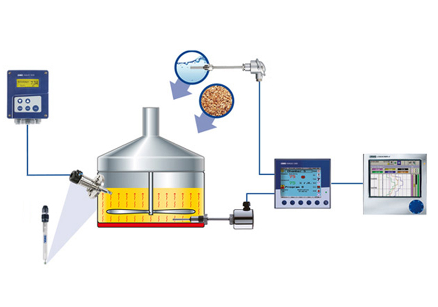 sistema de equipos de cervecería,proceso de maceración